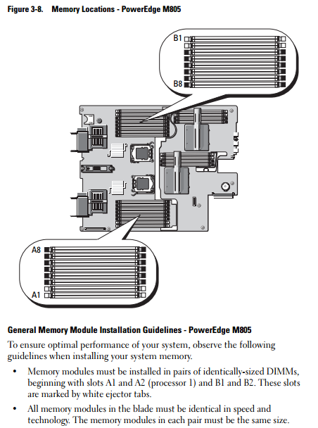 Dell Poweredge M805-02.PNG