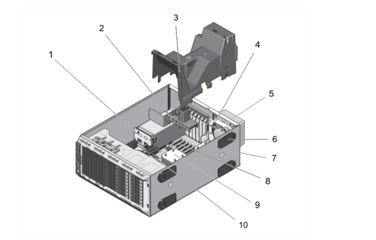 Dell PowerEdge T420-01.PNG