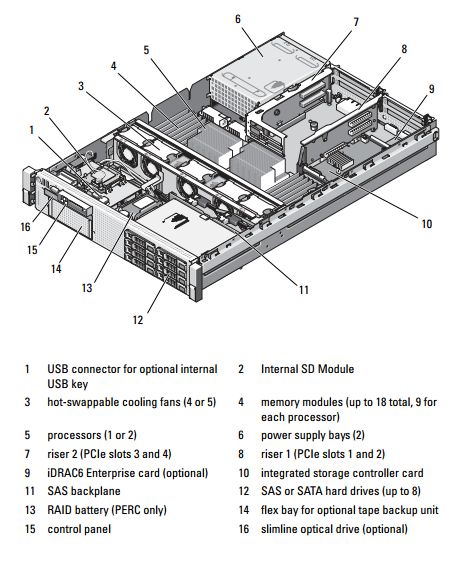 Dell PowerEdge T710__001.PNG