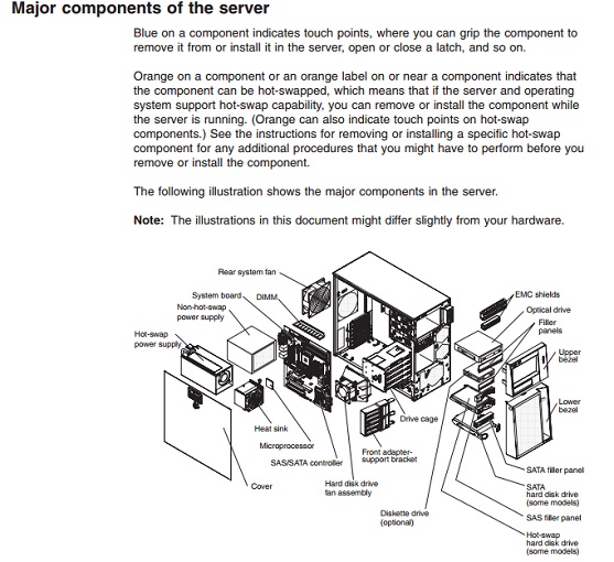 IBM System-X 3200 M2_01.jpg