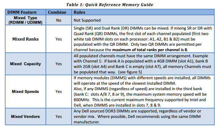 Dell_PowerEdge_R710_01.jpg