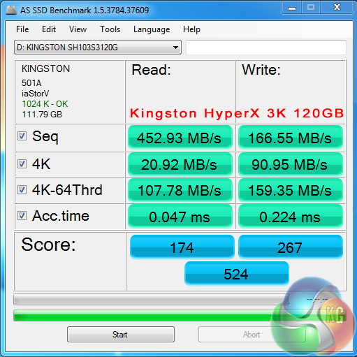 Kitguru_HyperX3k_120G_02.png