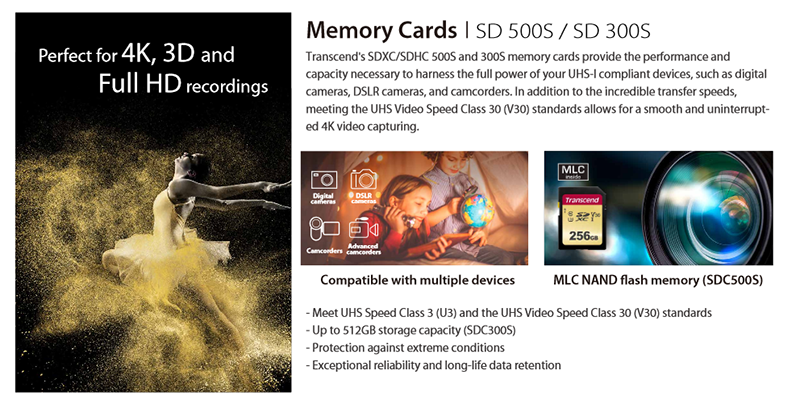 Transcend SD Cards (SDHC,SDXC) MemoryToday.com : กล้องติดรถยนต์ PAPAGO!,  Transcend DrivePro, Memory Cards, SDHC, SDXC, microSDHC และ CF Card Forums  MemoryToday.com :: ผู้จำหน่าย RAM, SSD, HDD  Upgrade Parts สำหรับ Server  อันดับ 1