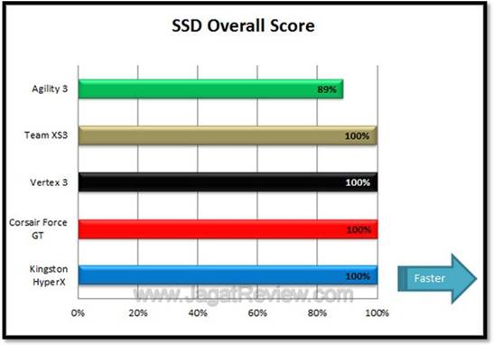 sf2test2.jpg