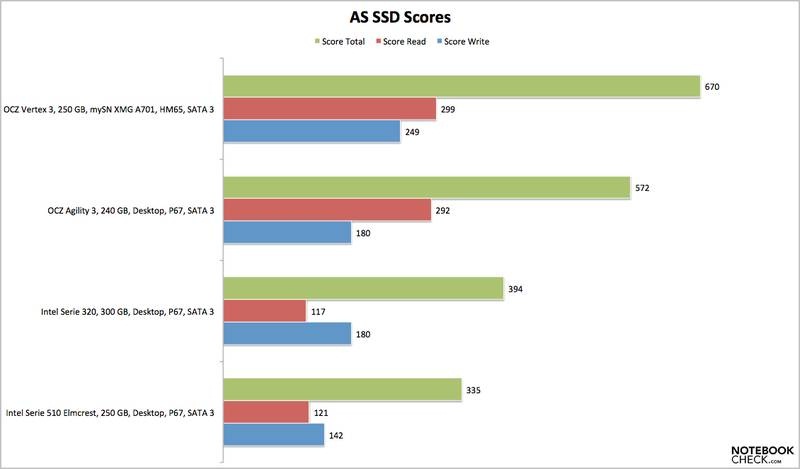 SSD 01105.jpg
