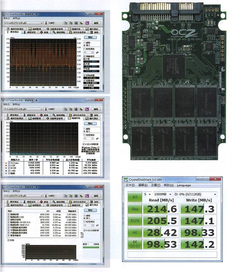SSD 01204 OCZ Agility 3 120GB received PCDIY Editor Choice Award by PCDIY magazine - Taiwan 03.jpg