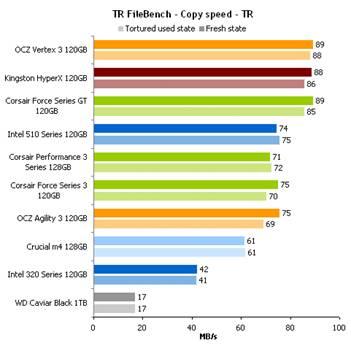 ssdr29.jpg