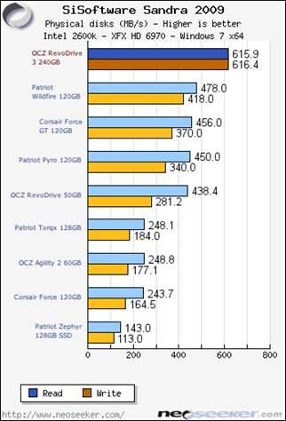 ssdr54.jpg
