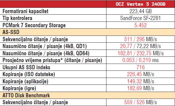 ssdr75.jpg