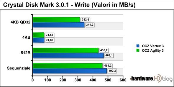 ssdr80.jpg