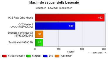 Tecchannel_RVDHY010.jpg