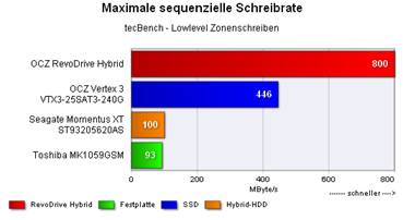 Tecchannel_RVDHY011.jpg