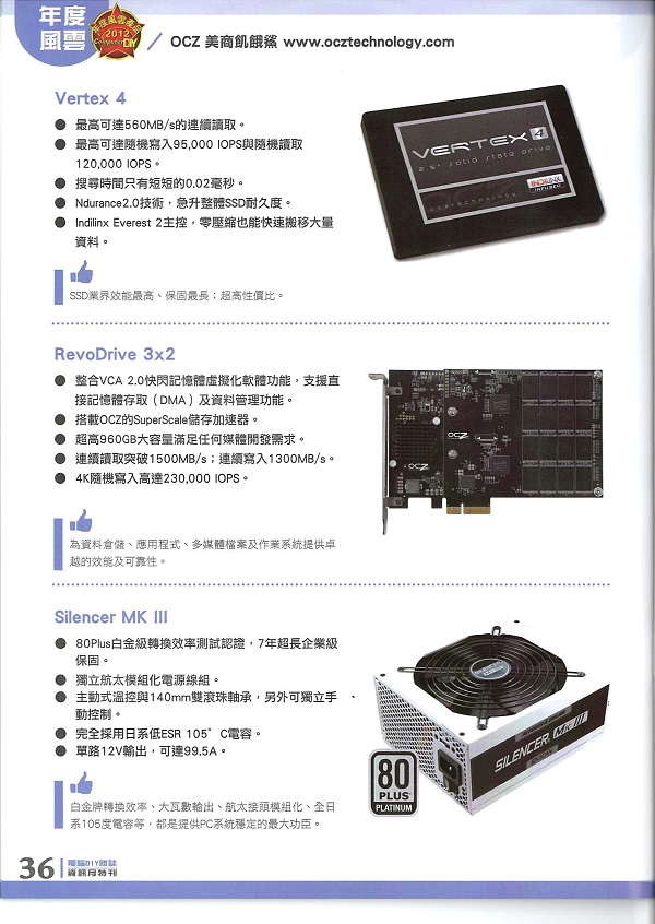 The best product of 2012.jpg