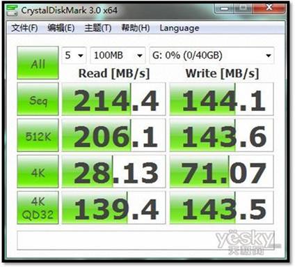 Yesky_OCZ_012.jpg